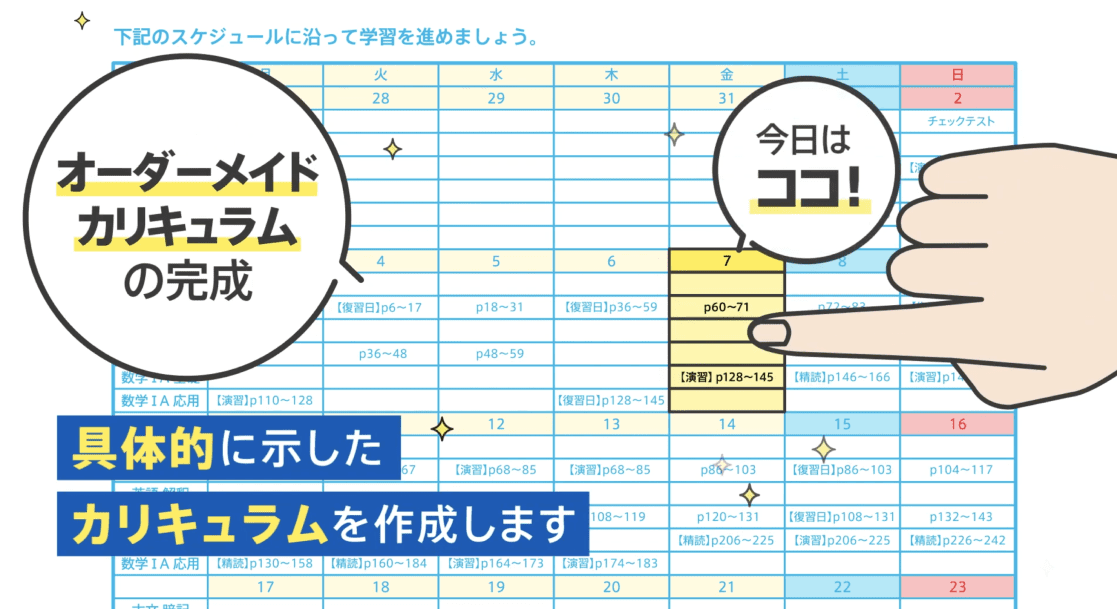 「志望校に合格する」為の自分専用の学習計画表