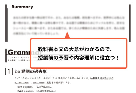 本文内容の要約で内容の大筋を理解