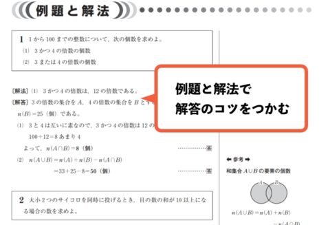 例題と解法で解答のコツをつかむ