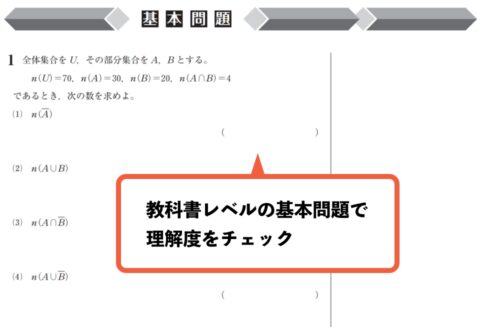 教科書レベルの基本問題で理解度をチェック