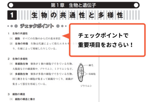 大学現役合格サポート生物基礎 チェックポイント