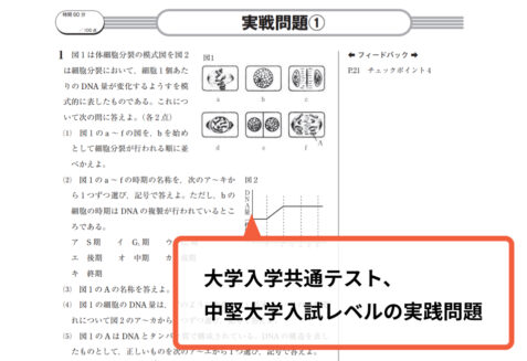 大学現役合格サポート生物基礎 実践問題