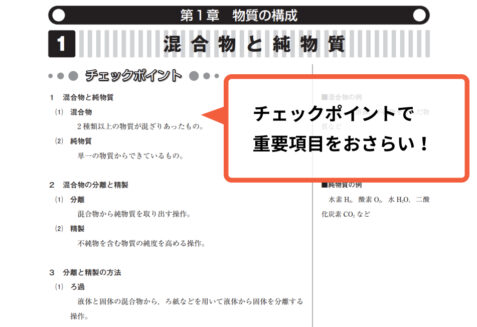 大学現役合格サポート化学基礎チェックポイント