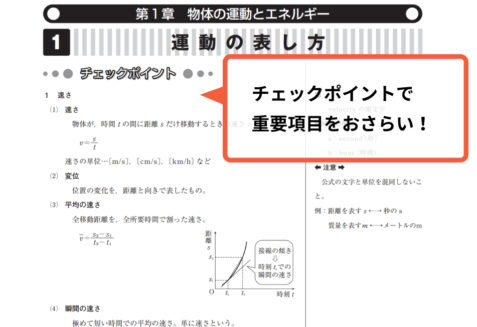 大学現役合格サポート物理基礎 チェックポイント