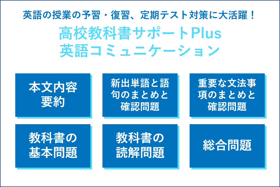 高校教科書サポートPlus英語コミュニケーションの6つのポイント