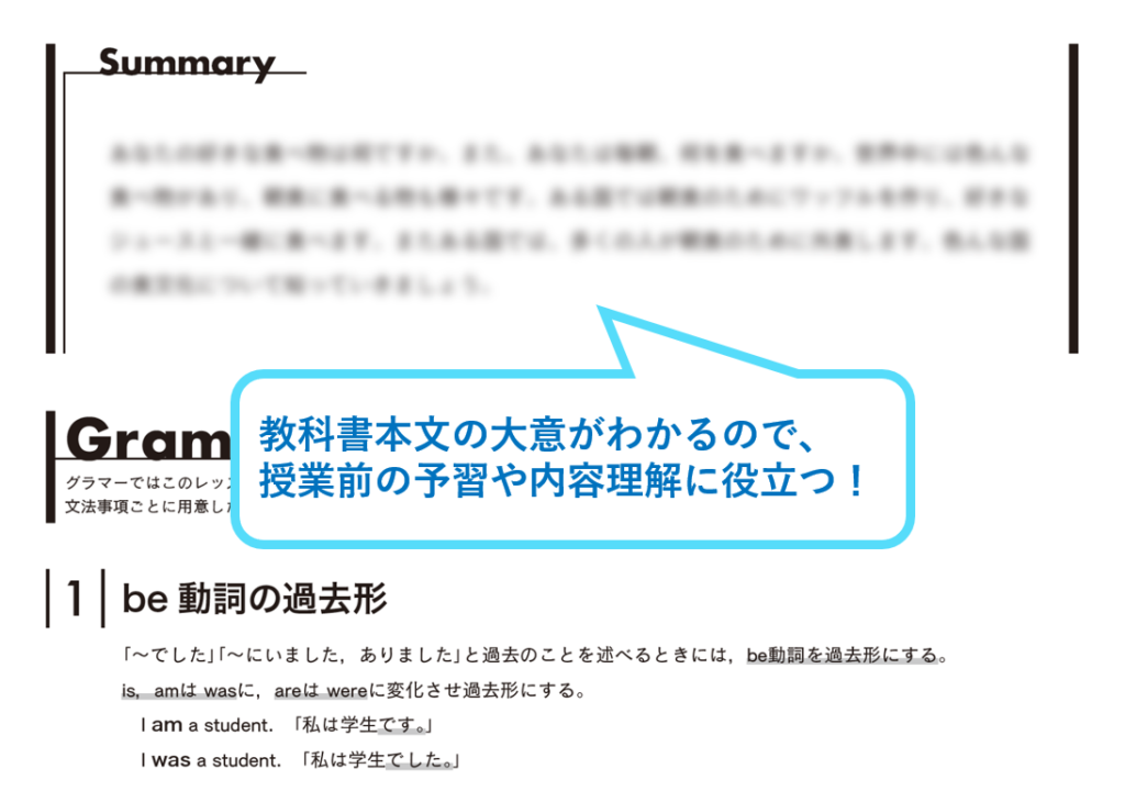 教科書本文の要約