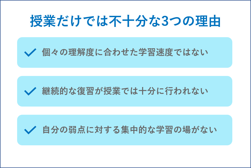 授業だけで赤点回避はできる？授業だけでは不十分な３つの理由