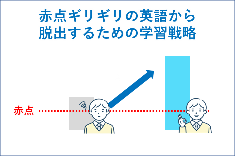 赤点ギリギリの英語から脱出するための学習戦略